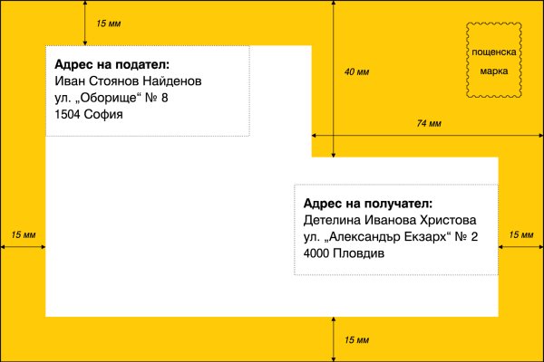 Магазины наркотиков