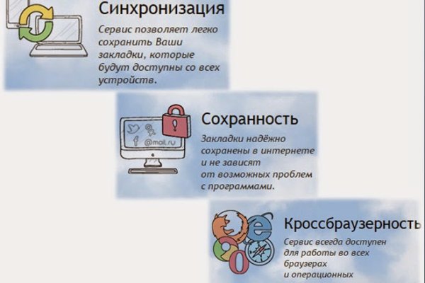 Кракен ссылка тупа германия