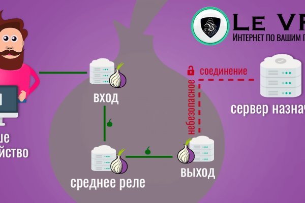 Kraken рабочая ссылка 2025