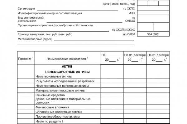 Кракен современный даркнет