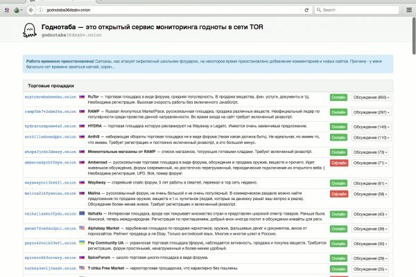 Кракен невозможно зарегистрировать пользователя