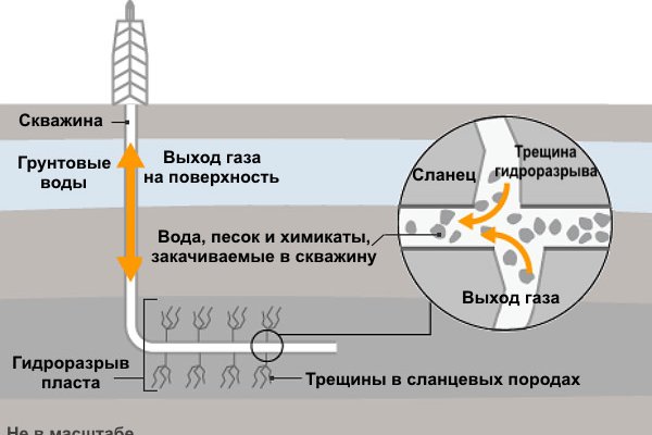 Ссылка на кракен реальная