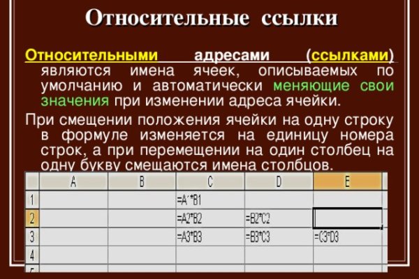 Кракен ссылка тупа германия