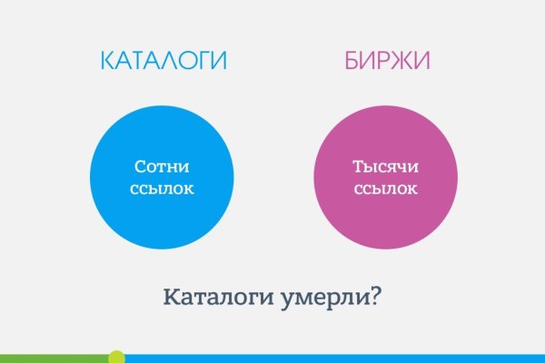 Кракен бошки