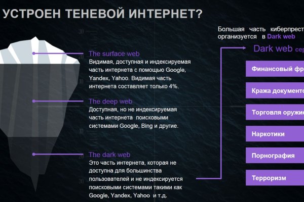 Где найти ссылку на кракен