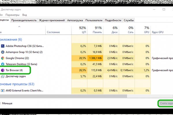 Kraken зеркало krakentor site