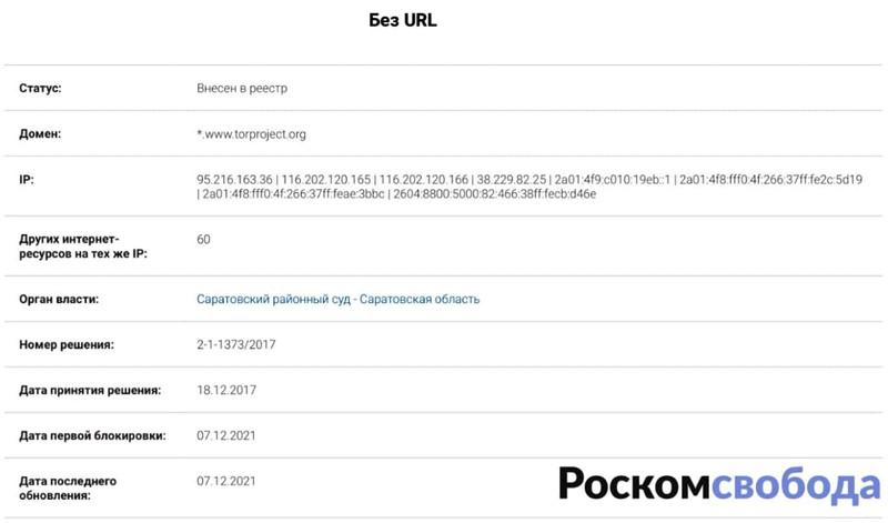 Кракен тор kraken dark