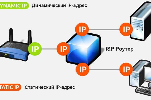 Кракен 2kr pro