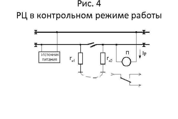 Ссылка на кракен тор магазин