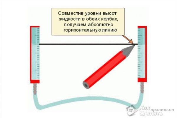 Актуальная ссылка на кракен в тор 2krnmarket