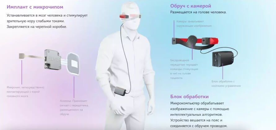 Как зайти на кракен без тора