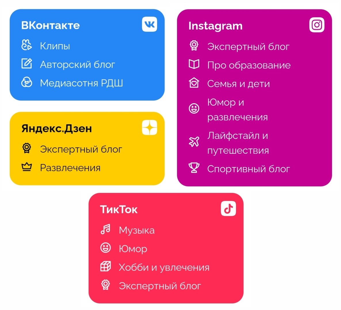 Кракен открылся